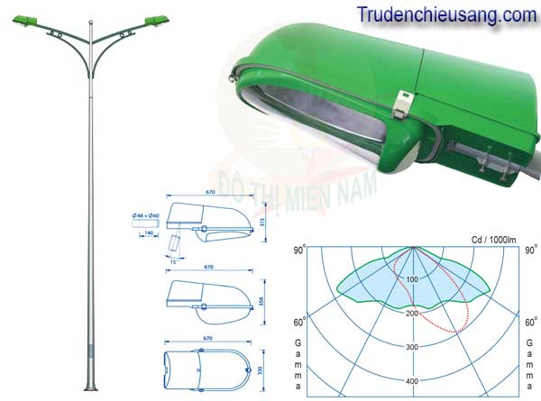 Phân biệt đèn cao áp Master-G và Master-P