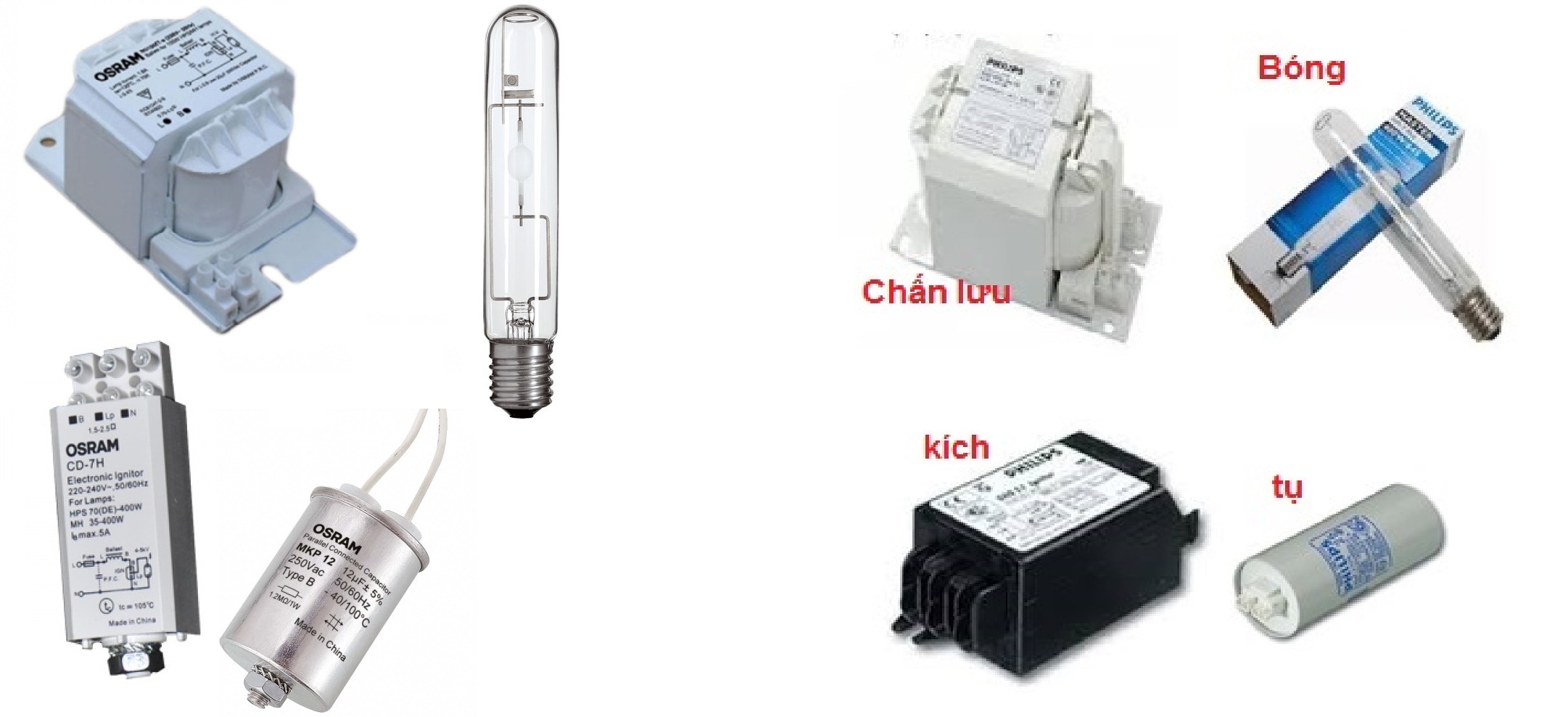 Bộ đèn cao áp sudium 250w